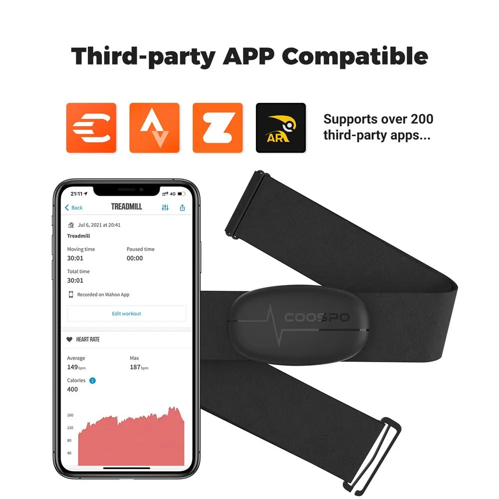 Chest Strap Heart Rate Monitor Sensor Bluetooth & ANT+